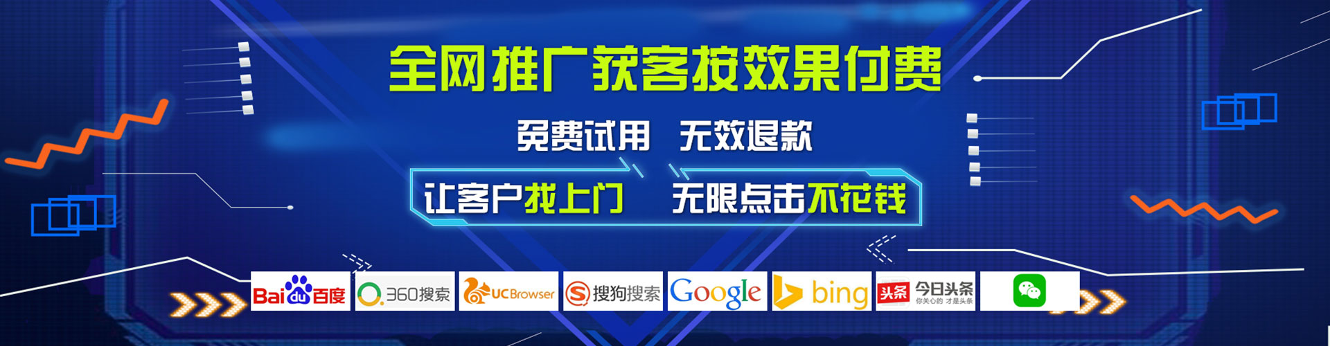 顺平sem托管